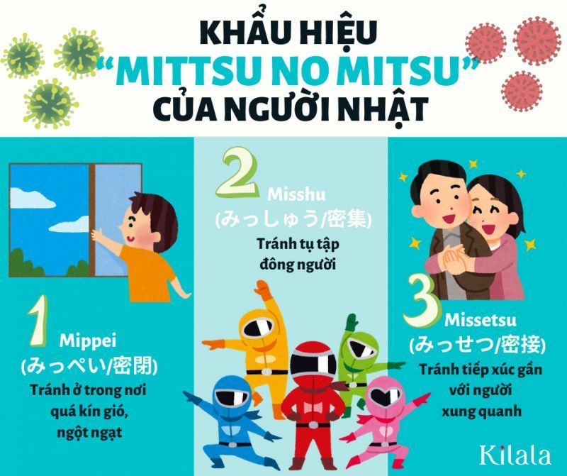 thuật ngữ thông dụng thuật ngữ thông dụng